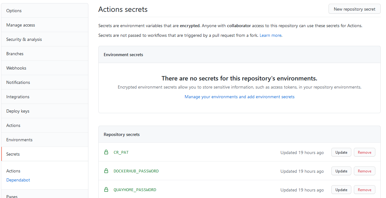 Automatische Container Builds mit Github Actions - Worli Info